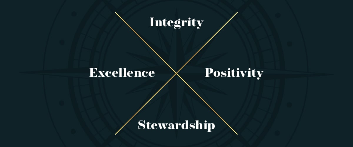 integrity, positivity, stewardship, excellence image
